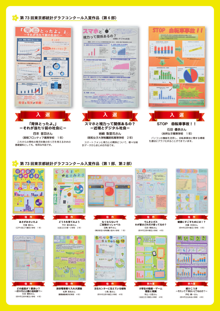 その他の入賞作品（第1部、第2部、第3部、第4部）