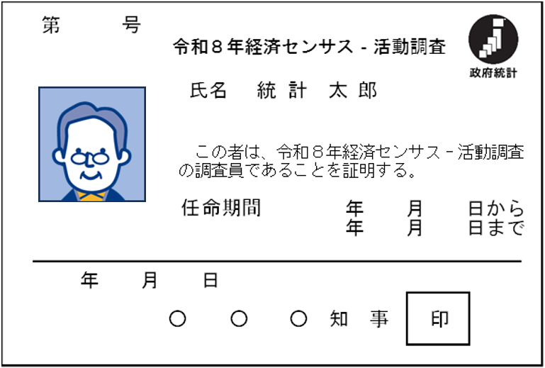tyosainsho