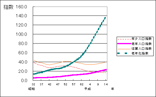 02qoj1p0500