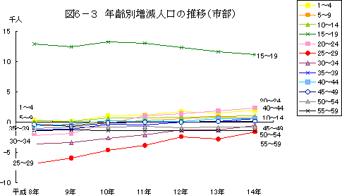 02qoj1p0603