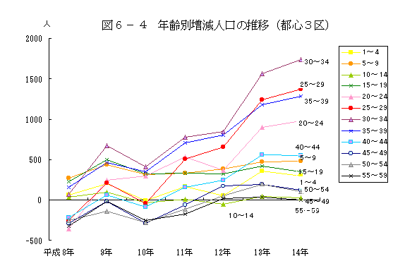 02qoj1p0604