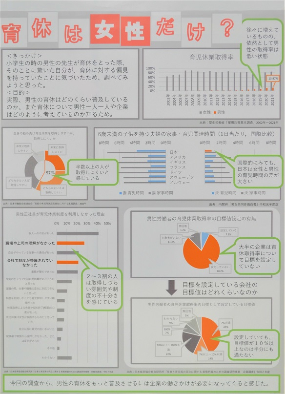 パソコン統計グラフの部東京都教育委員会賞作品