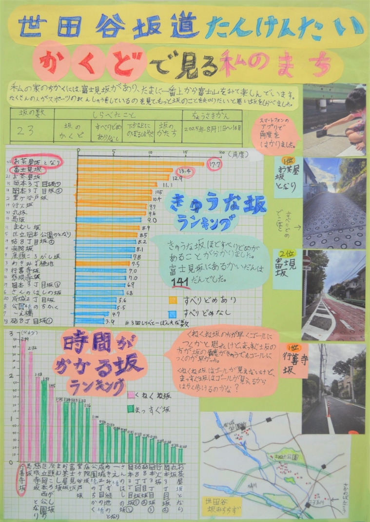 世田谷坂道たんけんたい かくどで見る私のまち 画像