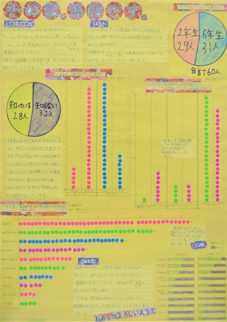その話、落語です。 画像