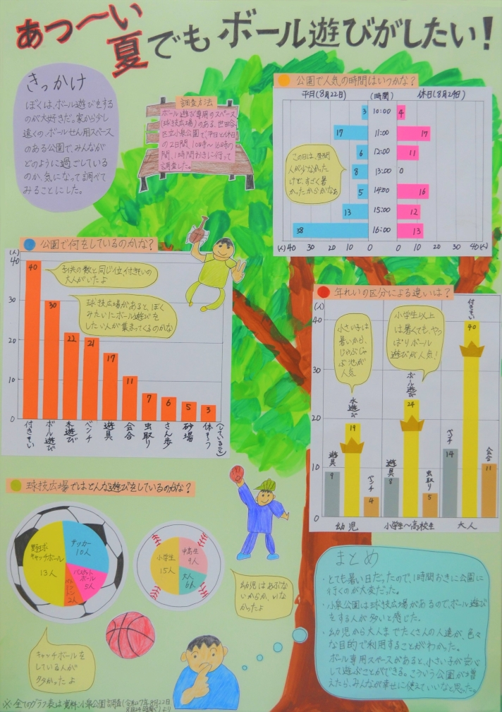 あつ~い夏でもボール遊びがしたい! 画像