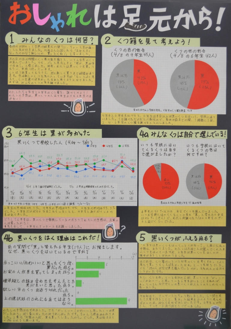 おしゃれは足元から! 画像
