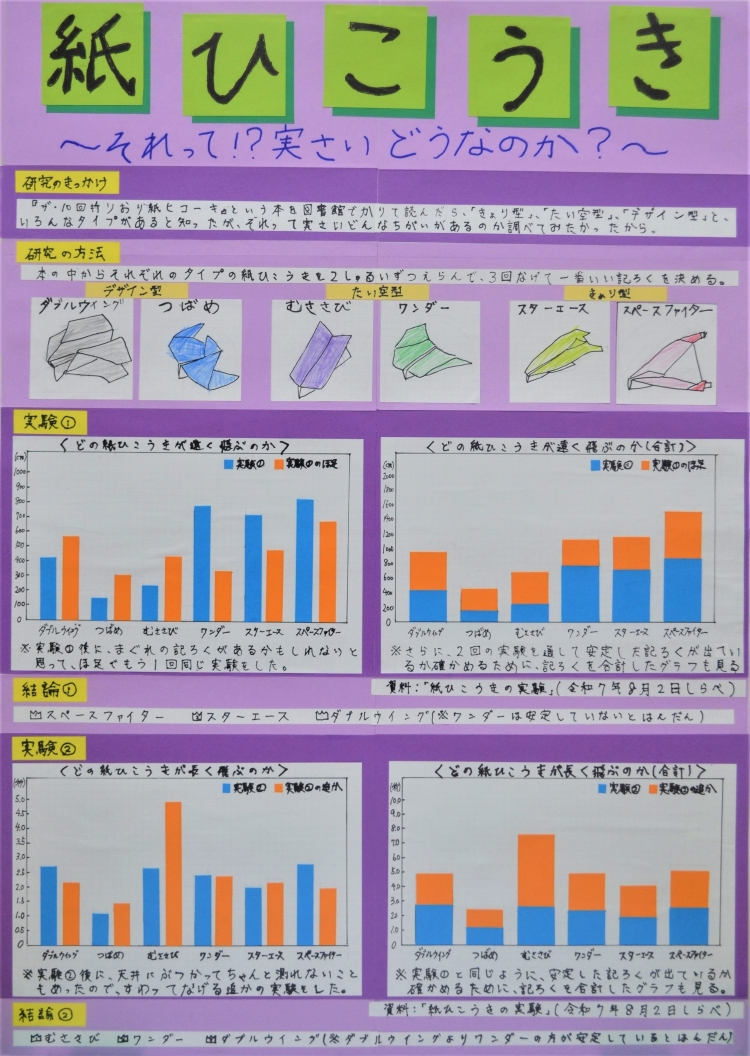 紙ひこうき~それって!?実さいどうなのか?~ 画像