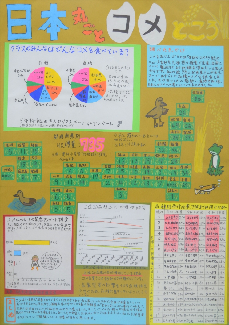 日本丸ごとコメどころ 画像