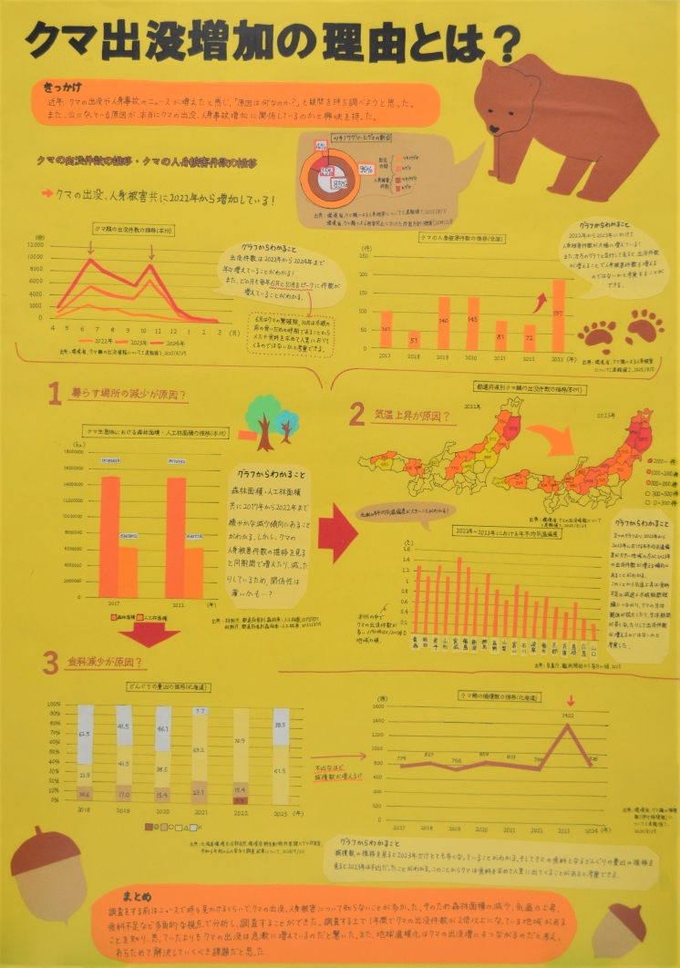 クマ出没増加の理由とは? 画像