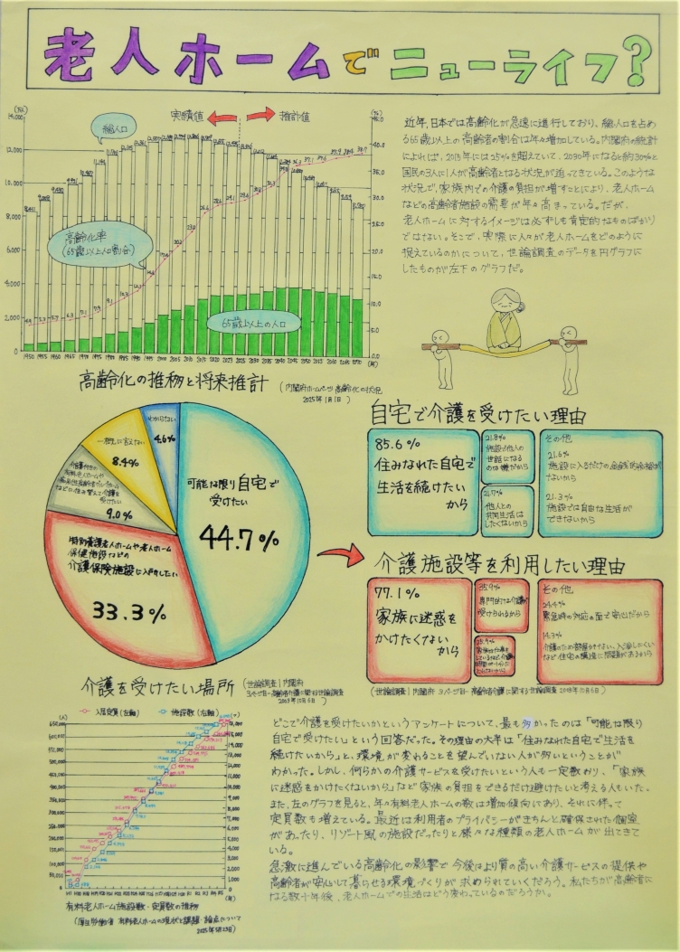 老人ホームでニューライフ? 画像