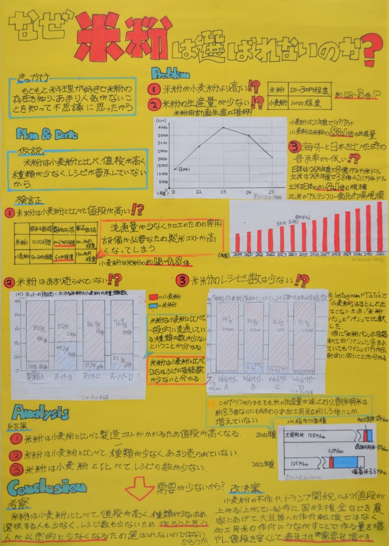 なぜ米粉は選ばれないのか? 画像