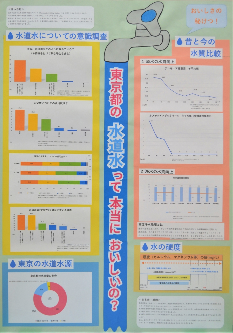 東京都の水道水って本当においしいの? 画像