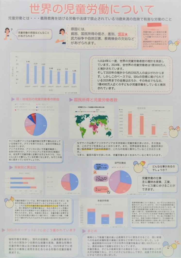 世界の児童労働について 画像