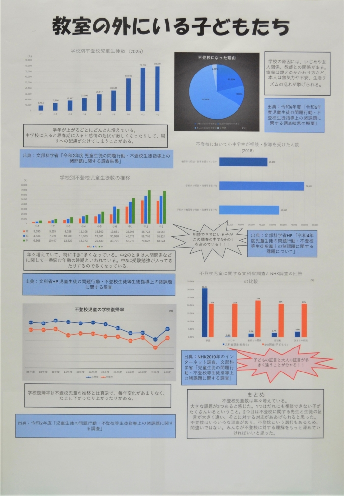 教室の外にいる子どもたち 画像