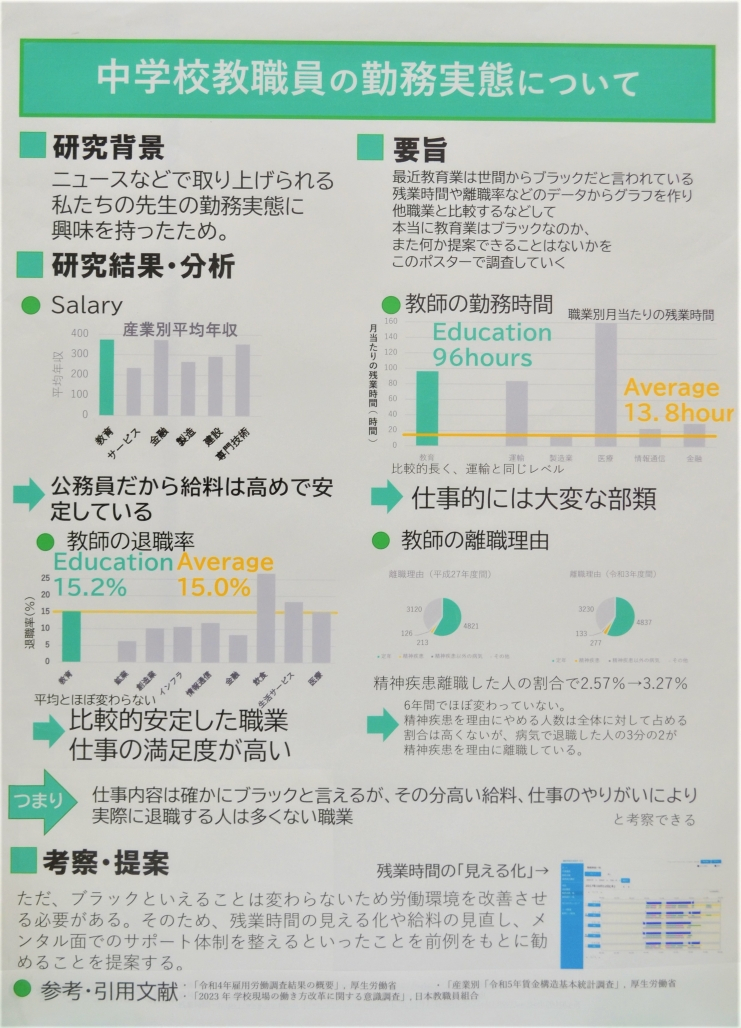 中学校教職員の勤務実態について 画像