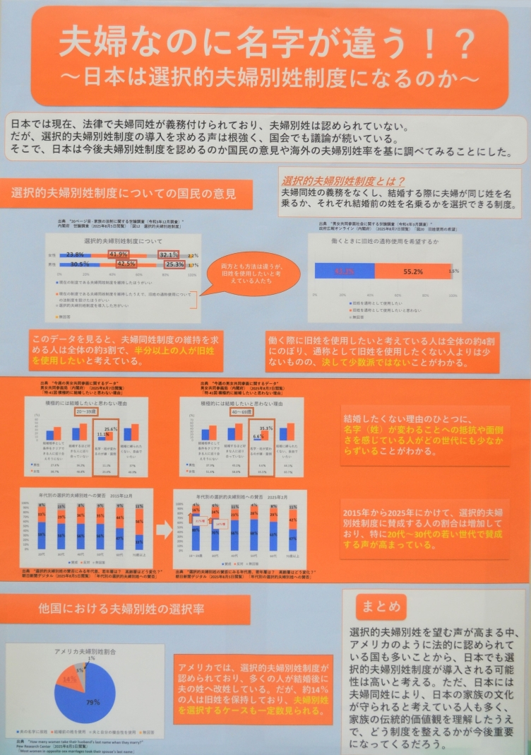 夫婦なのに名字が違う!?~日本は選択的夫婦別姓制度になるのか~ 画像