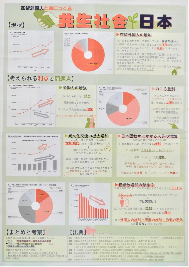 在留外国人と共につくる 共生社会 日本 画像