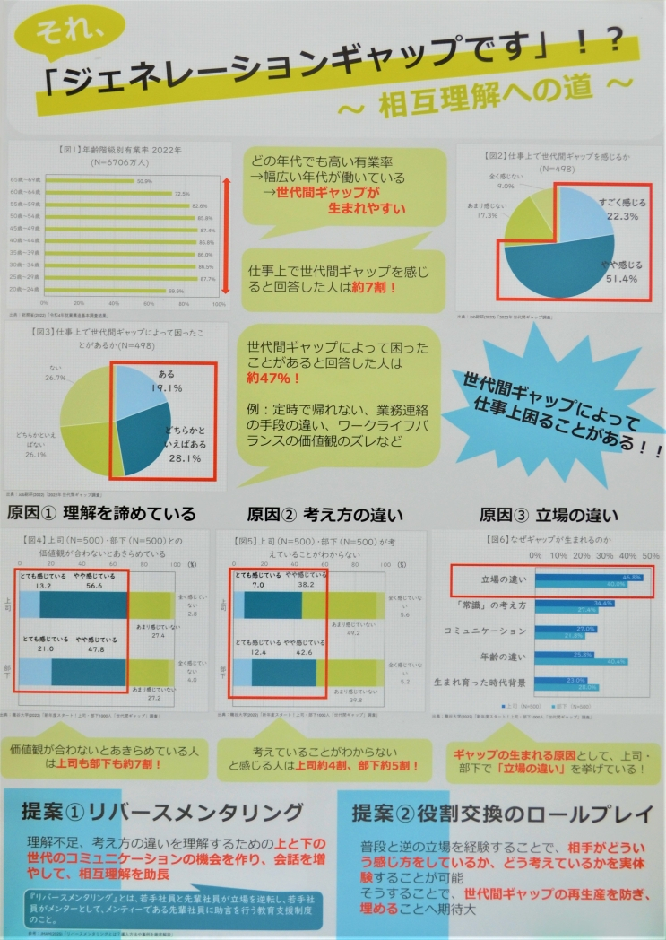 それ、「ジェネレーションギャップです」!?~相互理解への道~ 画像