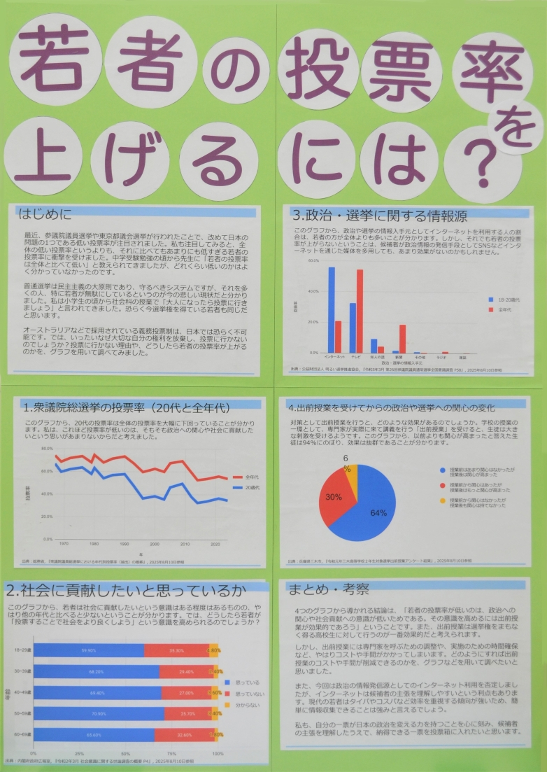 若者の投票率を上げるには? 画像