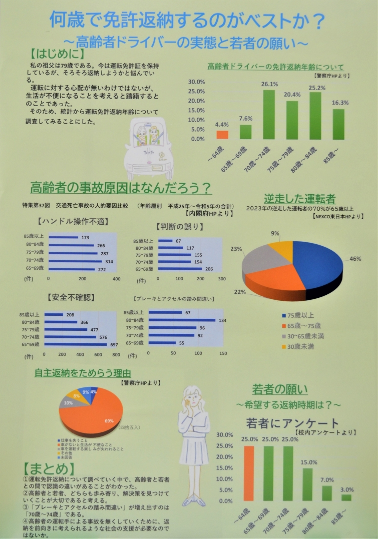 何歳で免許返納するのがベストか?~高齢者ドライバーの実態と若者の願い~ 画像