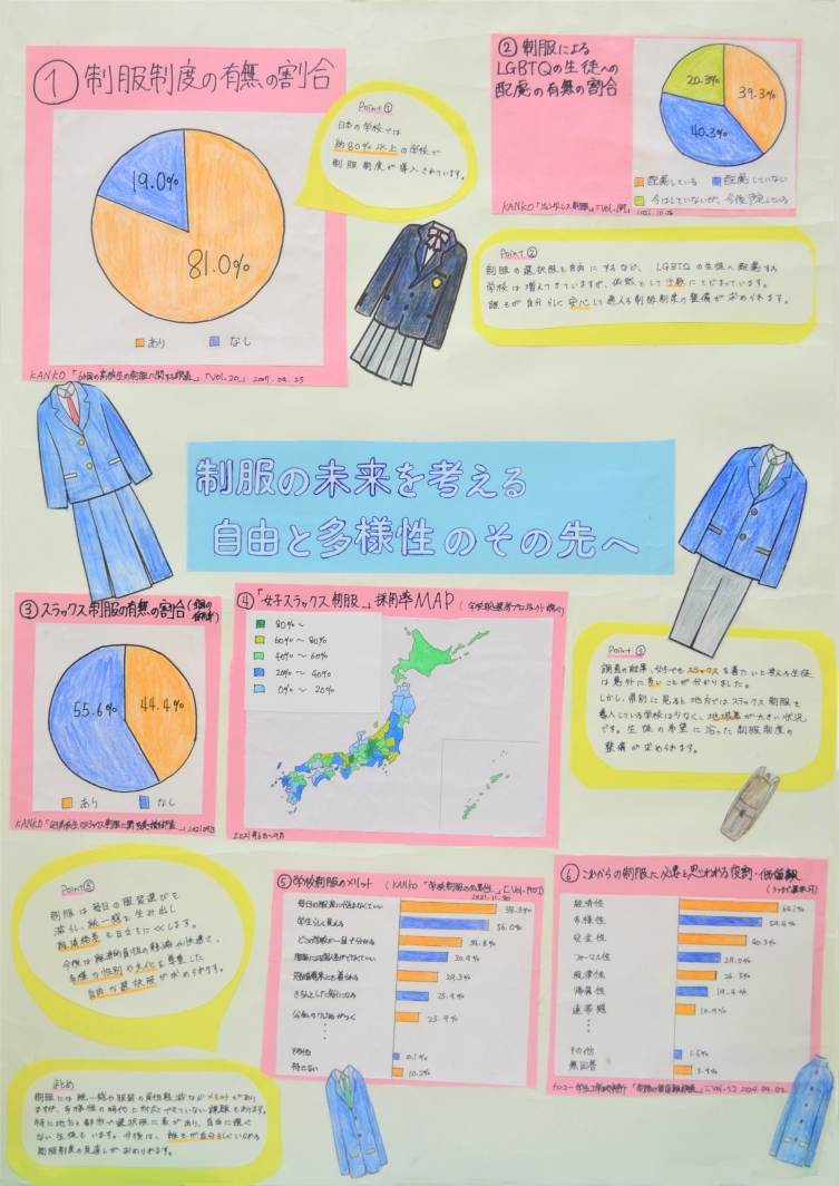 制服の未来を考える 自由と多様性のその先へ 画像