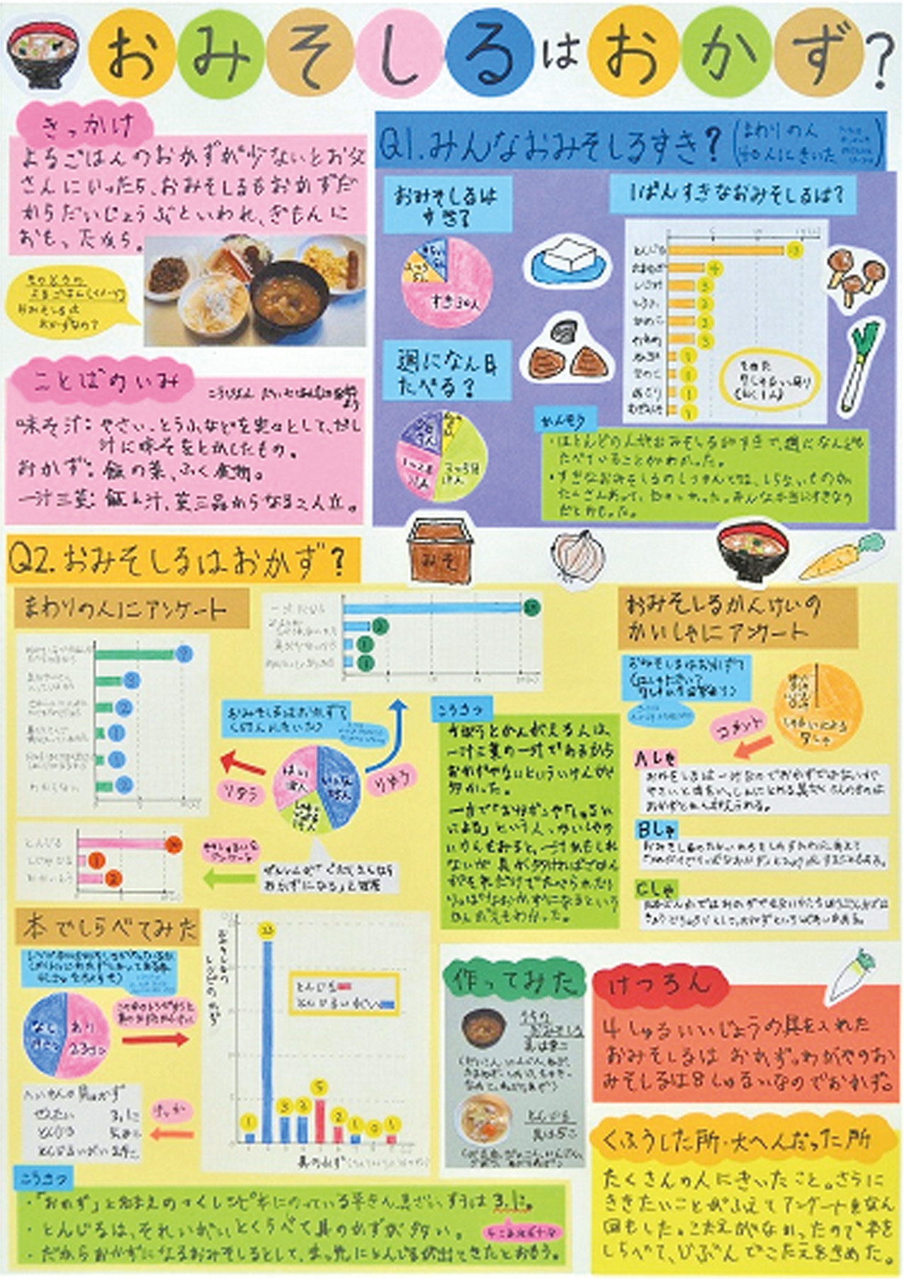 第1部 東京都知事賞
