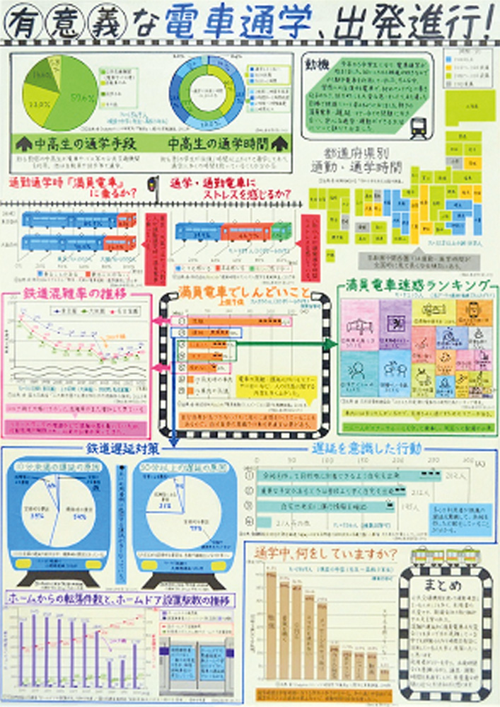 第4部 東京都知事賞