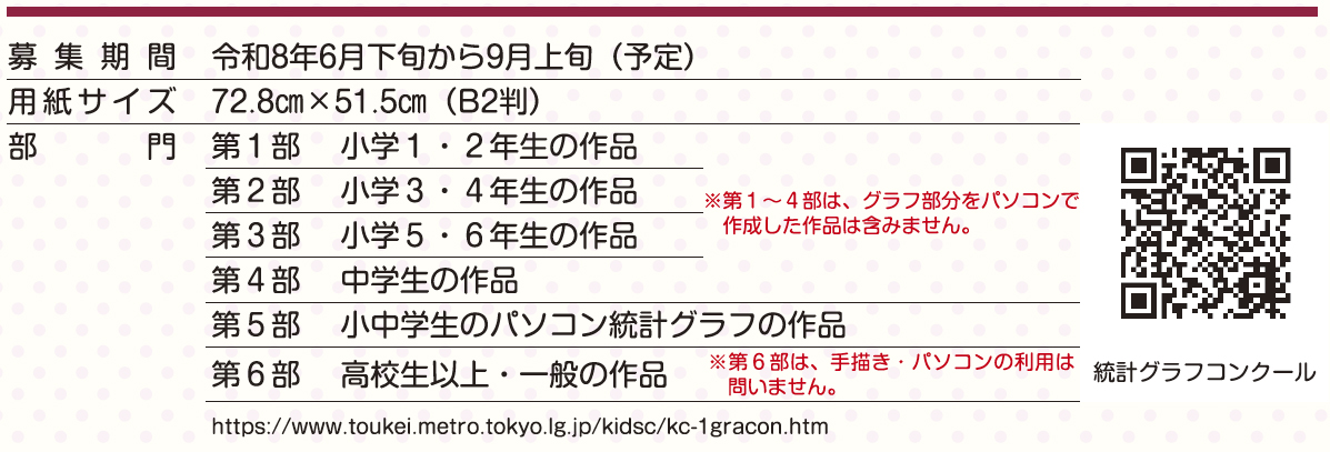 東京都統計グラフコンクールのお知らせ