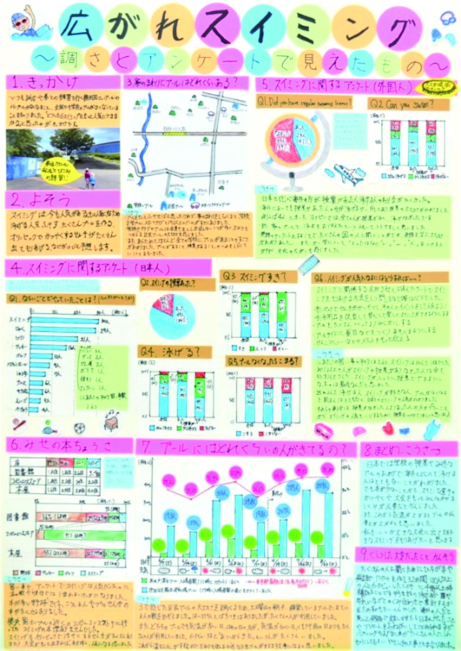 第1部 東京都知事賞