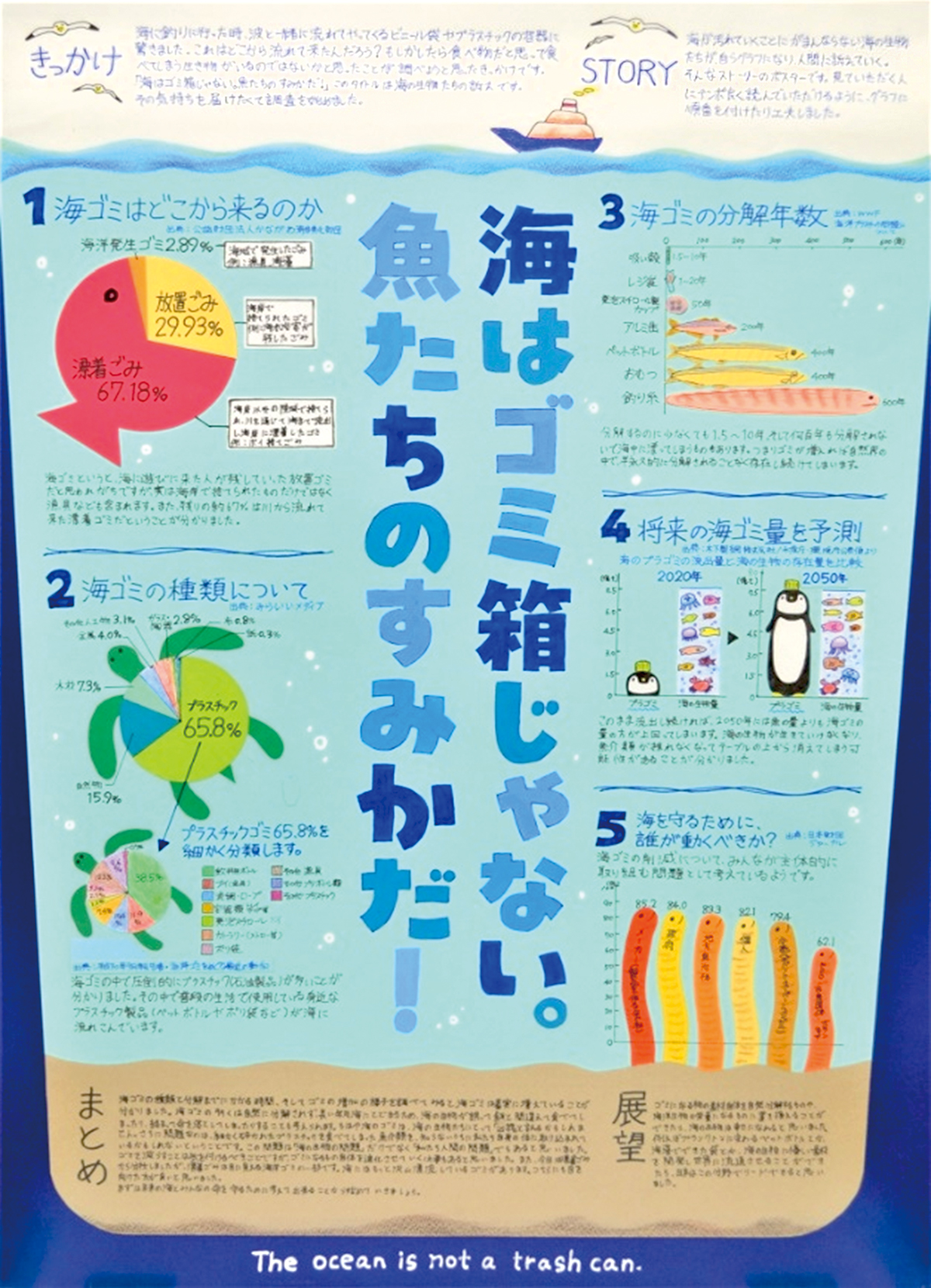 第4部 東京都知事賞