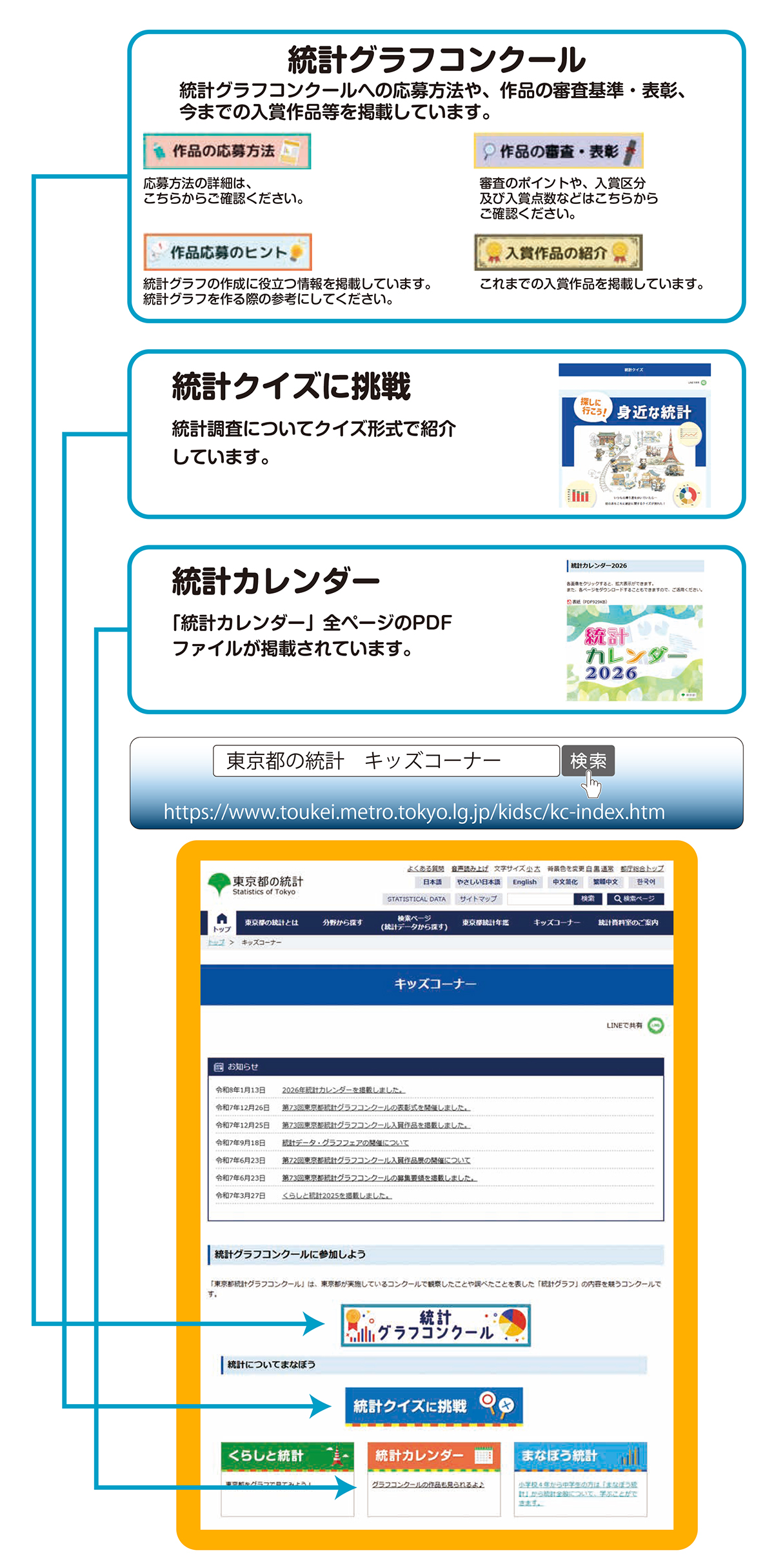 ホームページ「東京都の統計」キッズコーナーのご案内