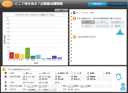 グラフを作成する