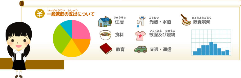 イラスト