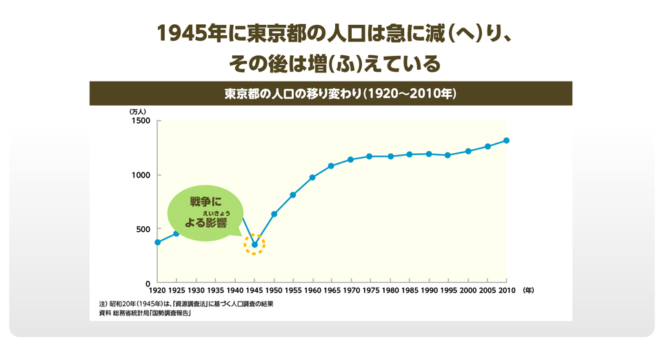 5ページ目