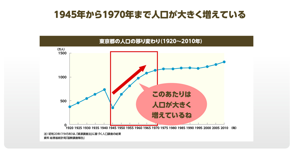 6ページ目
