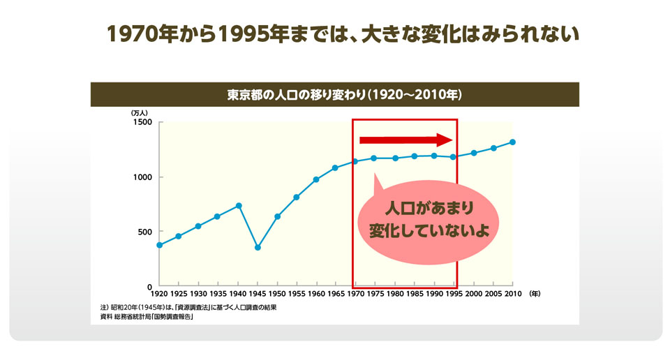 7ページ目