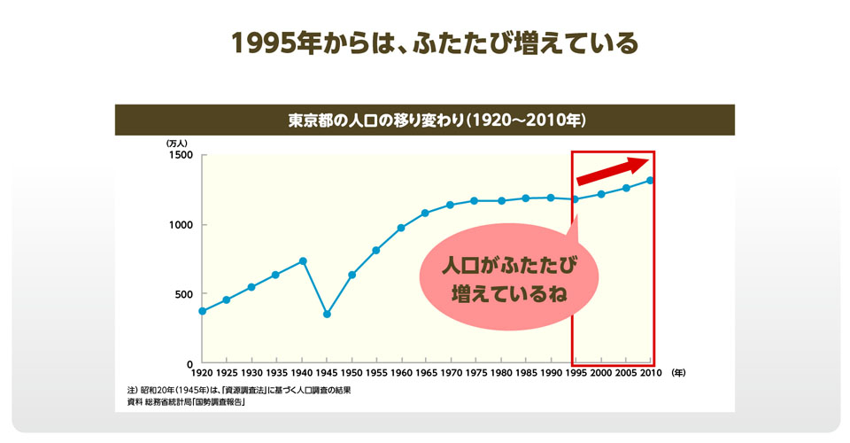 8ページ目