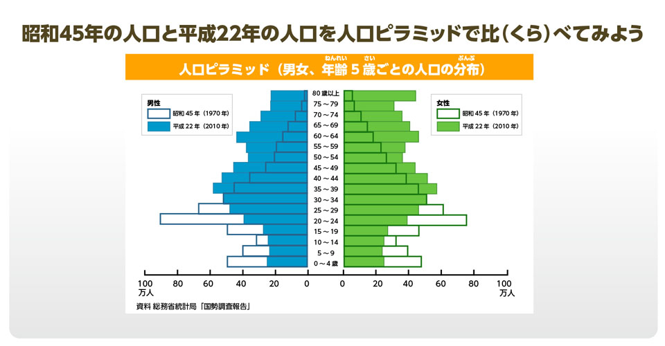 11ページ目
