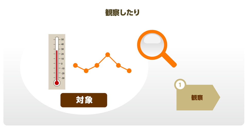 4ページ目