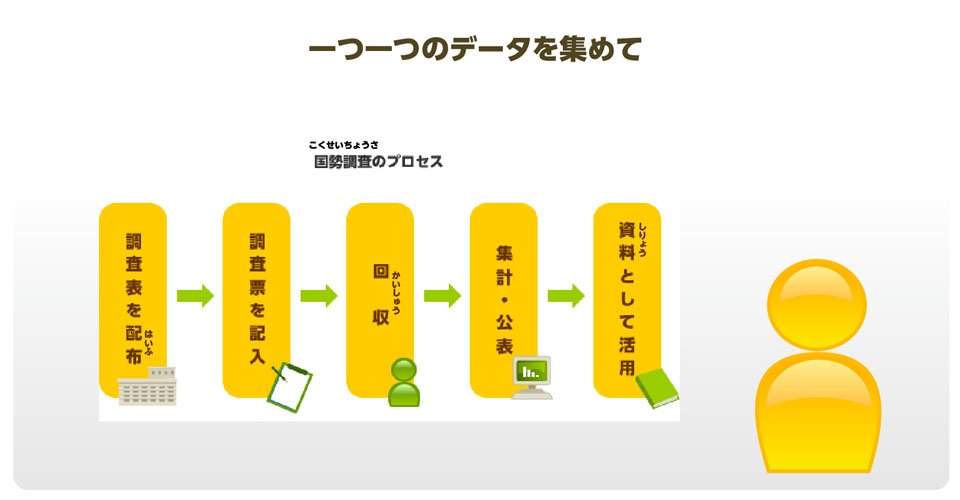 7ページ目