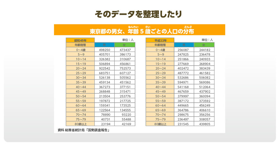 8ページ目