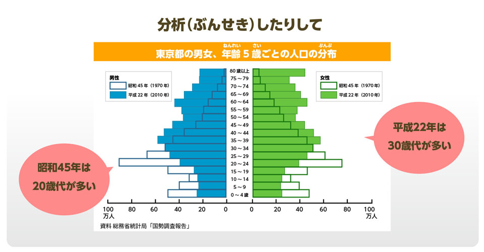 9ページ目