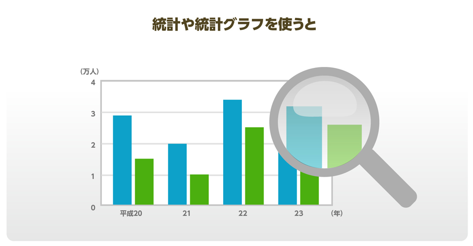 14ページ