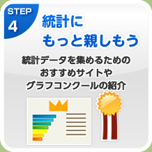 STEP4 統計にもっと親しもう