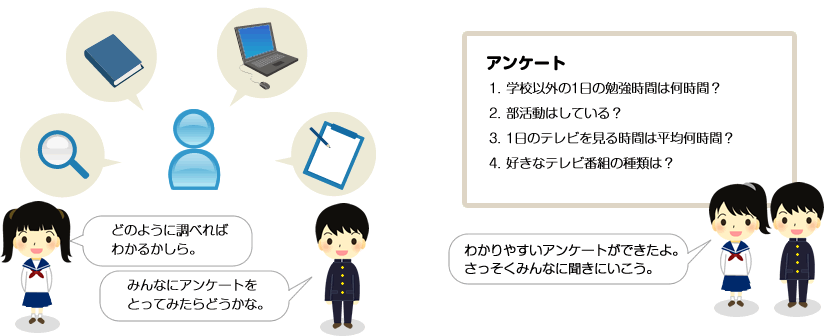 データを集める方法を考えよう