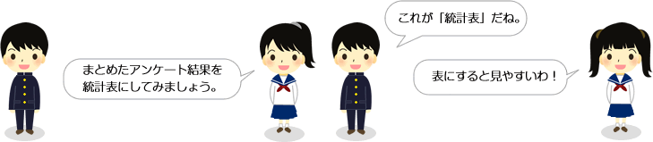 統計表に書いてみよう