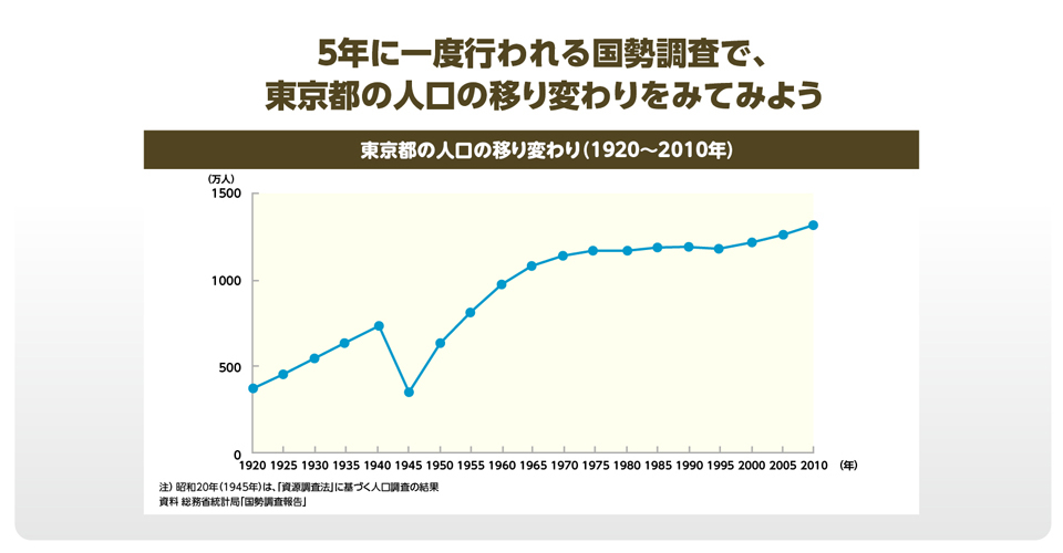 4ページ目
