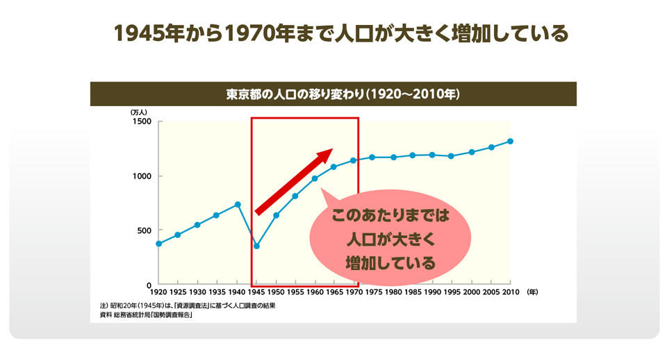 6ページ目