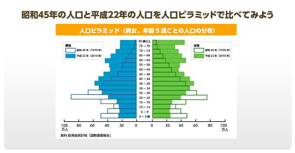 11ページ目