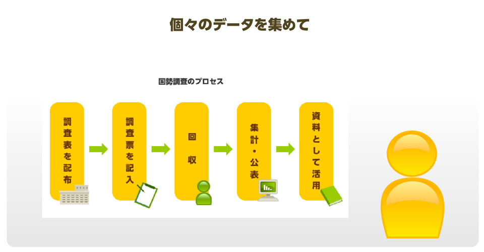 7ページ目
